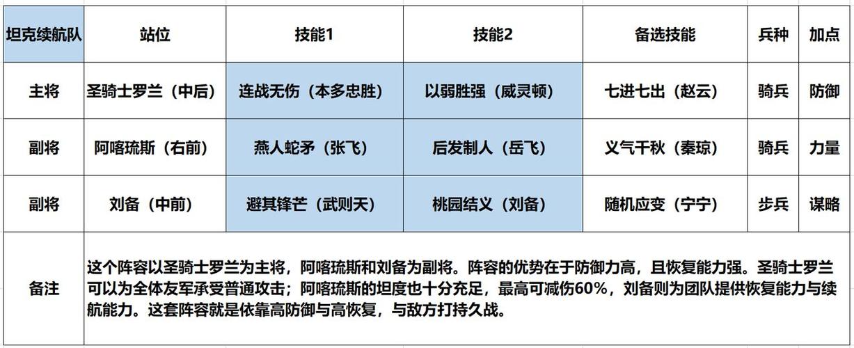 王者荣耀重做刘备攻略_王者荣耀刘备改版太弱-第1张图片-ikk游戏 王者荣耀重做刘备攻略_王者荣耀刘备改版太弱-第1张图片-ikk游戏