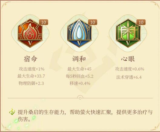 王者荣耀攒铭文攻略,王者攒铭文最快-第3张图片-ikk游戏 王者荣耀攒铭文攻略,王者攒铭文最快-第3张图片-ikk游戏