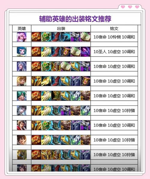 王者荣耀攒铭文攻略,王者攒铭文最快-第6张图片-ikk游戏 王者荣耀攒铭文攻略,王者攒铭文最快-第6张图片-ikk游戏
