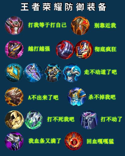 王者荣耀枪械怎么搭配技能_王者荣耀的枪-第1张图片-ikk游戏 王者荣耀枪械怎么搭配技能_王者荣耀的枪-第1张图片-ikk游戏