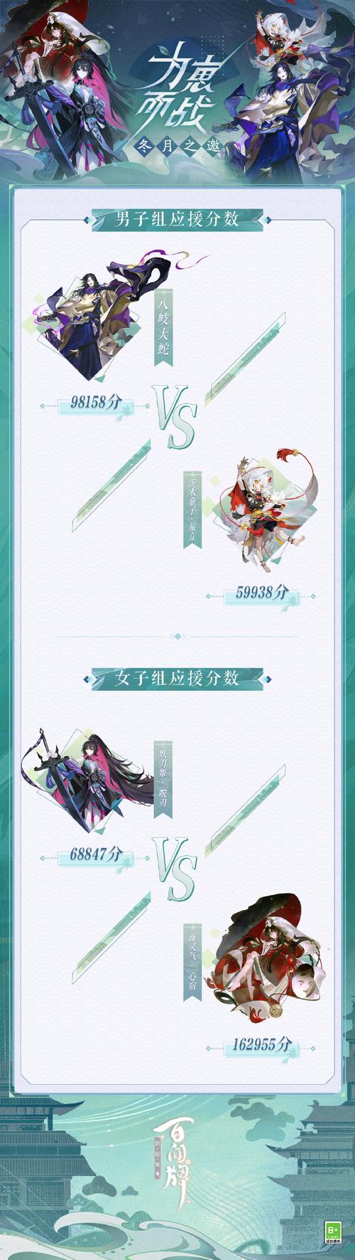 阴阳师建模攻略全部-阴阳师建模攻略全部视频？-第3张图片-ikk游戏