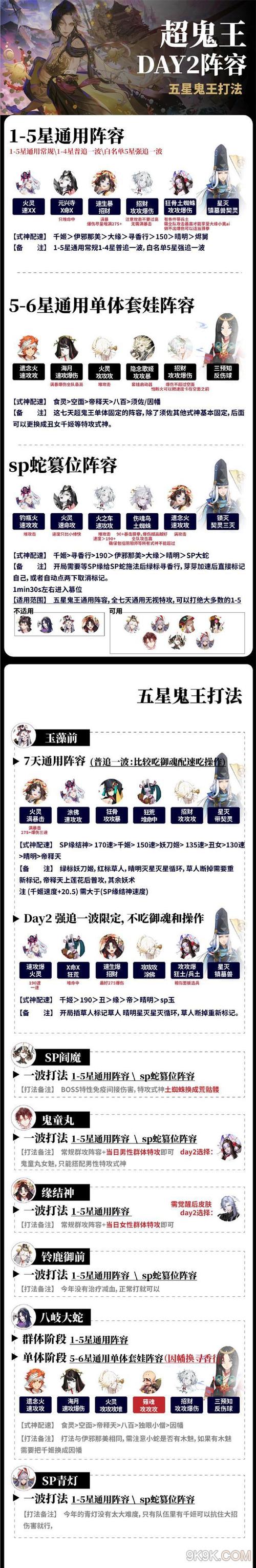 阴阳师千姬阵容搭配,阴阳师千姬阵容搭配推荐最新-第3张图片-ikk游戏 阴阳师千姬阵容搭配,阴阳师千姬阵容搭配推荐最新-第3张图片-ikk游戏