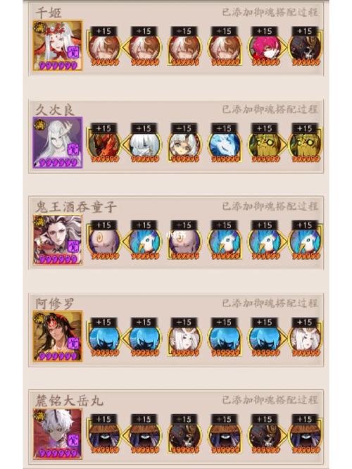 阴阳师雨女攻略_阴阳师雨女攻略大全-第6张图片-ikk游戏 阴阳师雨女攻略_阴阳师雨女攻略大全-第6张图片-ikk游戏