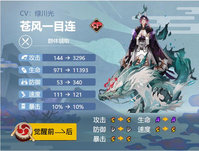 阴阳师一目连搭配-阴阳师一目连阵容推荐？-第1张图片-ikk游戏