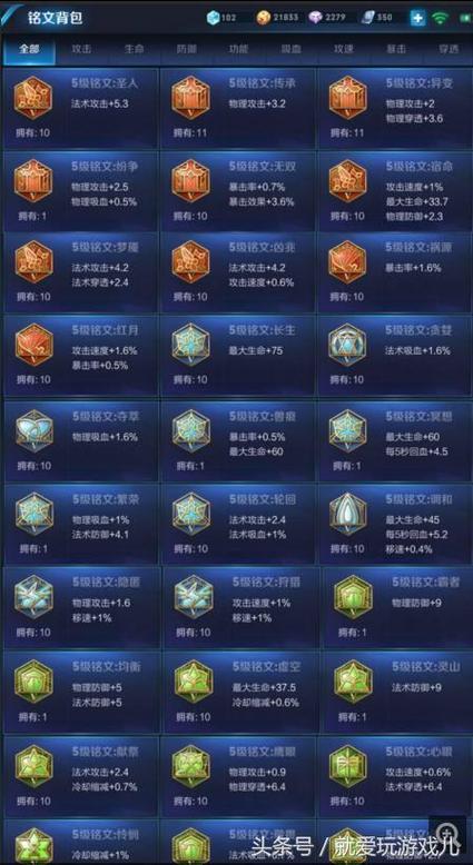 王者荣耀兄弟铭文搭配,王者名兄弟名-第2张图片-ikk游戏 王者荣耀兄弟铭文搭配,王者名兄弟名-第2张图片-ikk游戏