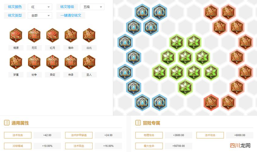 王者荣耀平民符文攻略-王者荣耀符文怎么搭配输出比较高?-第1张图片-ikk游戏 王者荣耀平民符文攻略-王者荣耀符文怎么搭配输出比较高?-第1张图片-ikk游戏