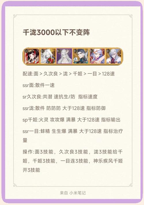 茶几阴阳师斗技阵容搭配_阴阳师茶几值得练吗-第4张图片-ikk游戏