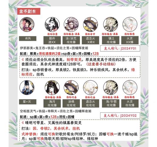 阴阳师羁绊攻略,阴阳师 羁绊-第3张图片-ikk游戏 阴阳师羁绊攻略,阴阳师 羁绊-第3张图片-ikk游戏