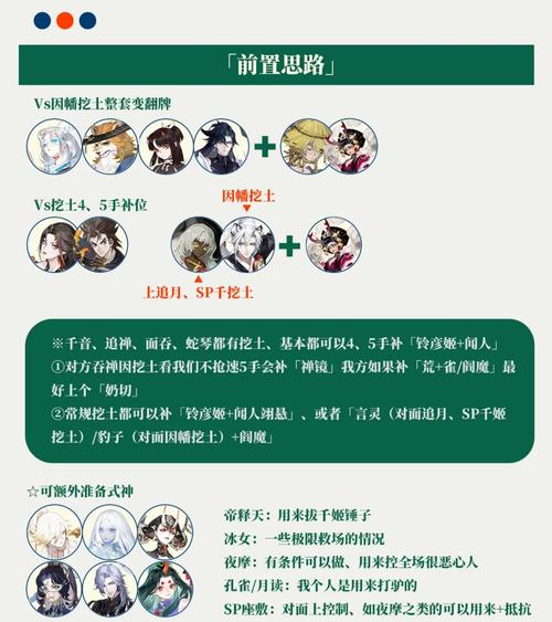 集市阴阳师阵容攻略-阴阳师集市活动什么时候结束？-第3张图片-ikk游戏