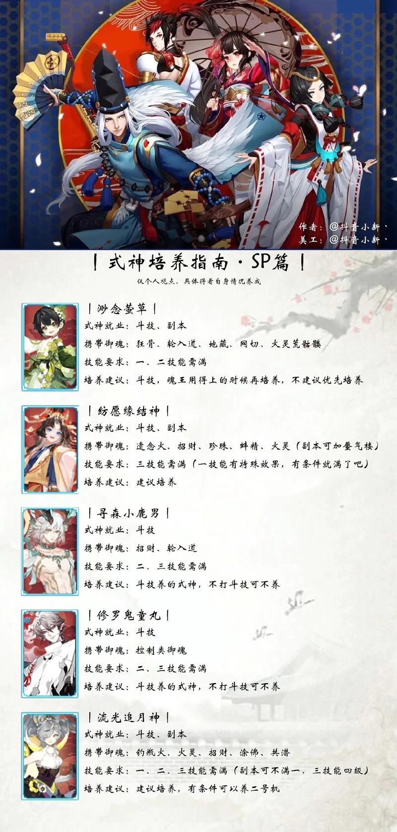 集市阴阳师阵容攻略-阴阳师集市活动什么时候结束？-第5张图片-ikk游戏
