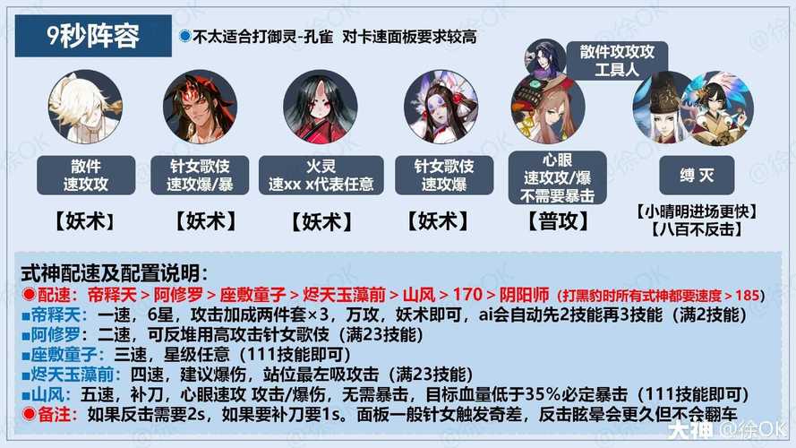 阴阳师修罗阵容搭配_阴阳师修罗带什么御魂-第4张图片-ikk游戏