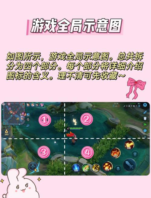 王者荣耀攒花攻略,王者攒钱-第3张图片-ikk游戏 王者荣耀攒花攻略,王者攒钱-第3张图片-ikk游戏