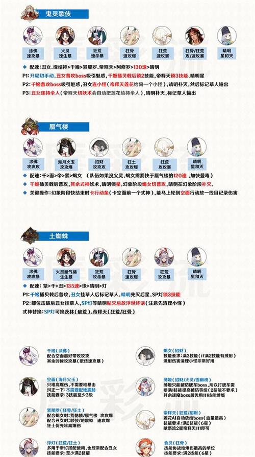 阴阳师秘闻攻略2022,阴阳师秘闻攻略 食梦貘-第1张图片-ikk游戏 阴阳师秘闻攻略2022,阴阳师秘闻攻略 食梦貘-第1张图片-ikk游戏
