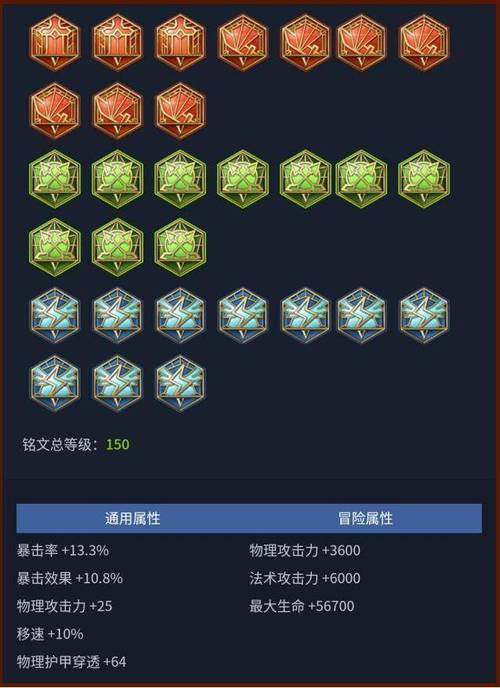 王者荣耀凯的攻略技巧-王者凯的技巧打法?-第2张图片-ikk游戏 王者荣耀凯的攻略技巧-王者凯的技巧打法?-第2张图片-ikk游戏
