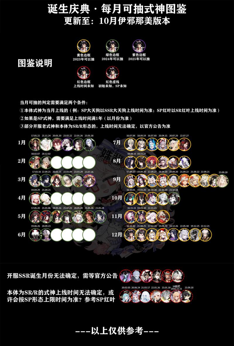 阴阳师笔墨意攻略-阴阳师拿笔的式神?-第1张图片-ikk游戏 阴阳师笔墨意攻略-阴阳师拿笔的式神?-第1张图片-ikk游戏