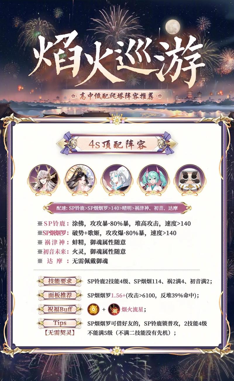 阴阳师阵容搭配爬塔-阴阳师爬塔ssr?-第4张图片-ikk游戏 阴阳师阵容搭配爬塔-阴阳师爬塔ssr?-第4张图片-ikk游戏