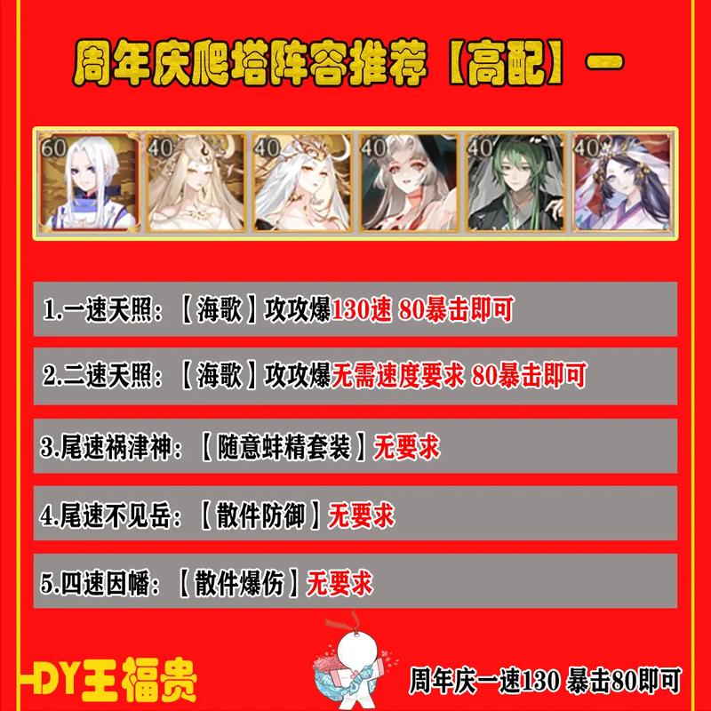 阴阳师阵容搭配爬塔-阴阳师爬塔ssr?-第5张图片-ikk游戏 阴阳师阵容搭配爬塔-阴阳师爬塔ssr?-第5张图片-ikk游戏
