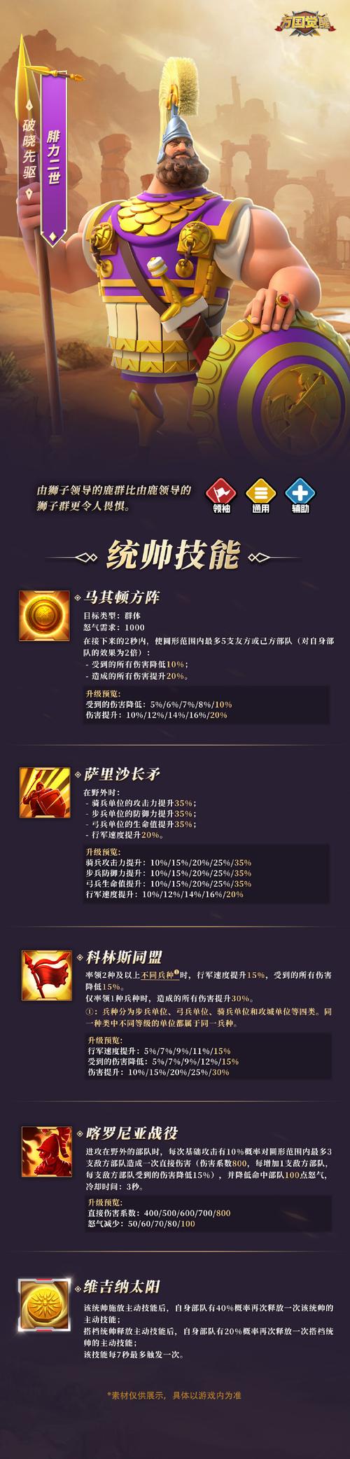 万国觉醒凯撒搭配谁-万国觉醒凯撒值得培养么？-第1张图片-ikk游戏