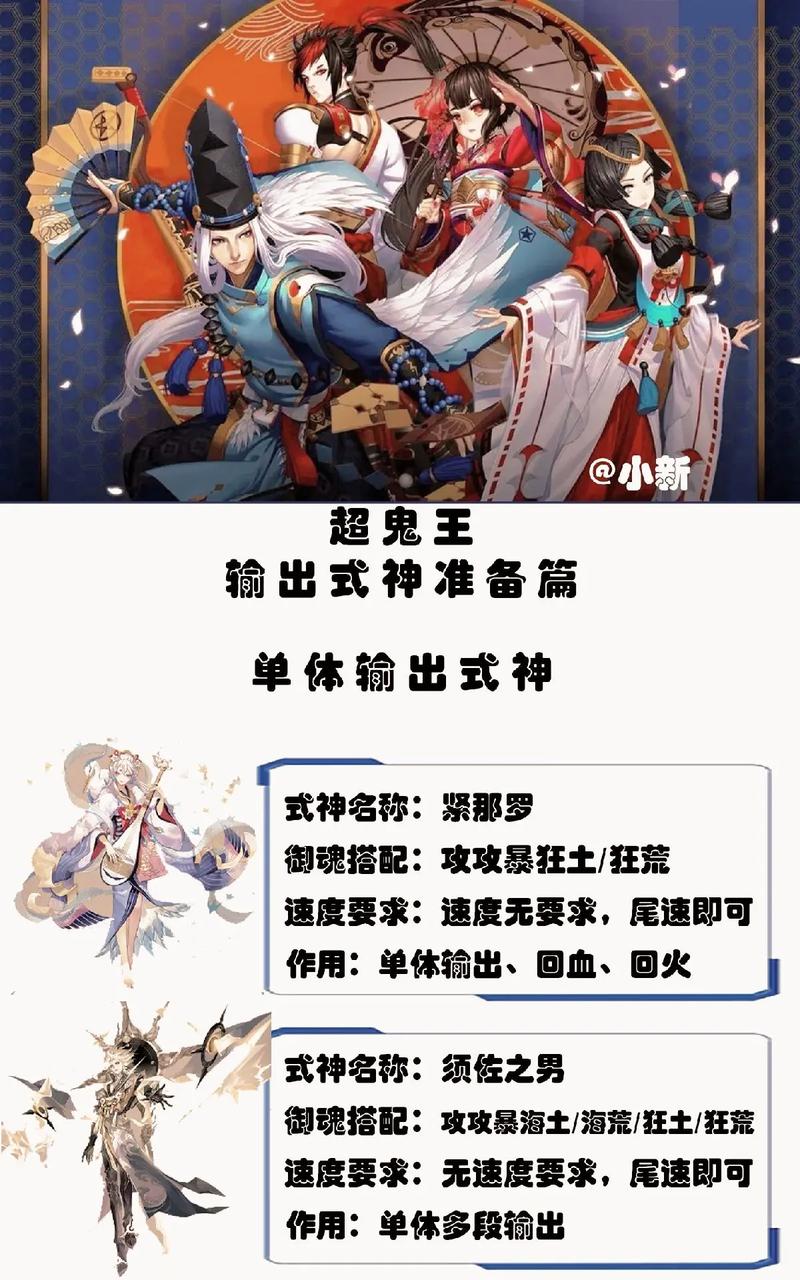 阴阳师攻略面灵气-阴阳师面灵气是干啥的？-第4张图片-ikk游戏