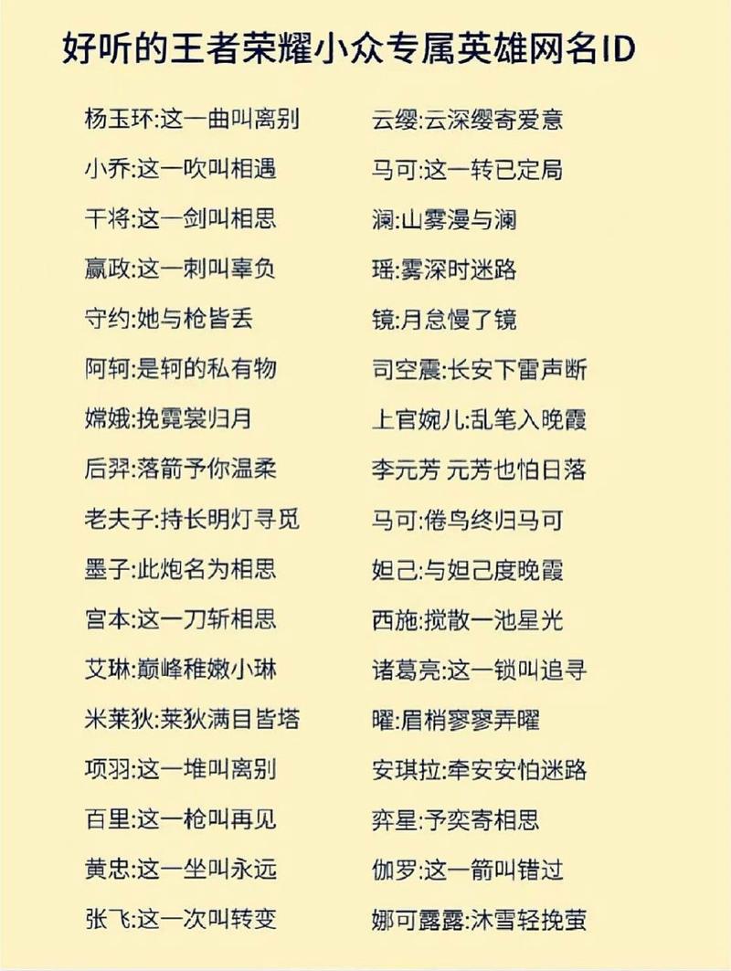 王者荣耀铁血队伍搭配，王者荣耀铁血队伍搭配图-第3张图片-ikk游戏