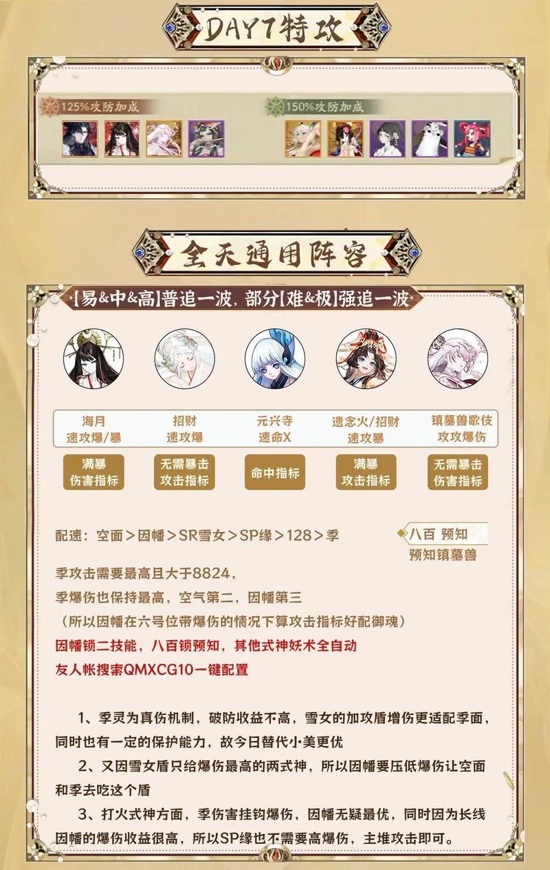阴阳师新年阵容搭配图,阴阳师新年活动阵容推荐-第3张图片-ikk游戏 阴阳师新年阵容搭配图,阴阳师新年活动阵容推荐-第3张图片-ikk游戏