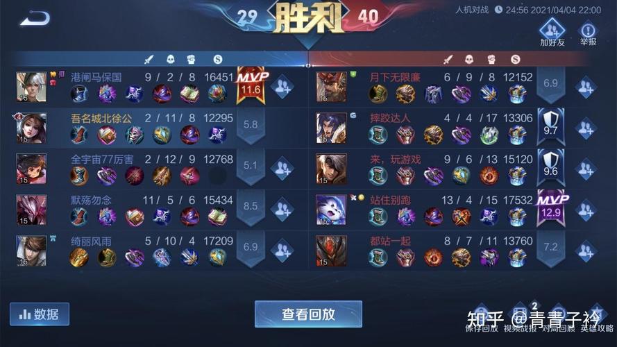 王者荣耀觉悟12关攻略,王者荣耀觉悟12关攻略视频-第5张图片-ikk游戏 王者荣耀觉悟12关攻略,王者荣耀觉悟12关攻略视频-第5张图片-ikk游戏