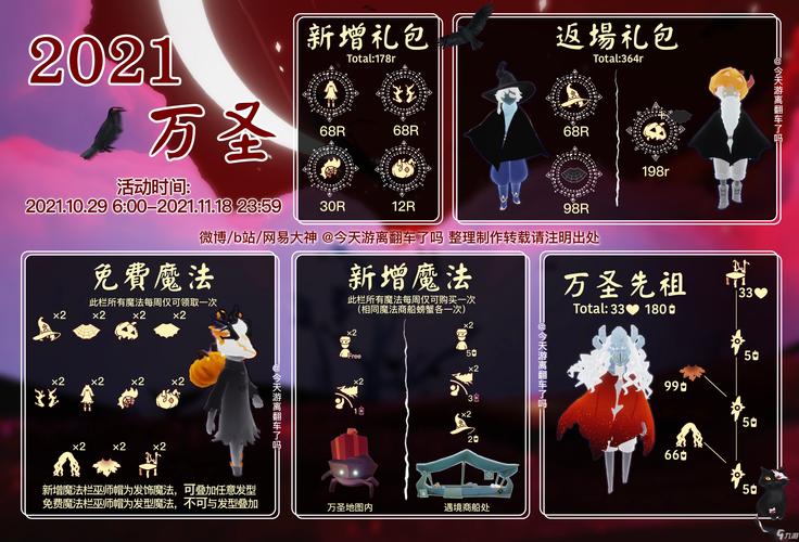 万圣节攻略万国觉醒,万国觉醒万圣节活动皮肤怎么获得-第1张图片-ikk游戏 万圣节攻略万国觉醒,万国觉醒万圣节活动皮肤怎么获得-第1张图片-ikk游戏