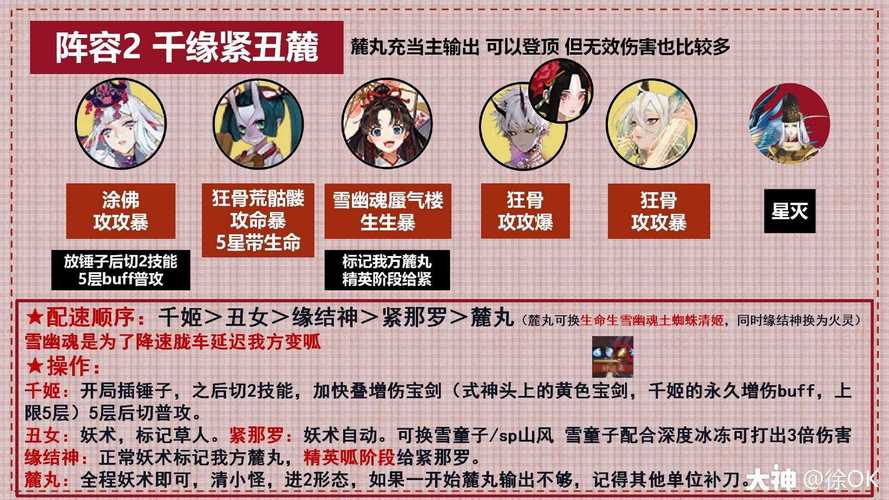阴阳师黑科技攻略,阴阳师黑科技阵容斗技-第4张图片-ikk游戏 阴阳师黑科技攻略,阴阳师黑科技阵容斗技-第4张图片-ikk游戏