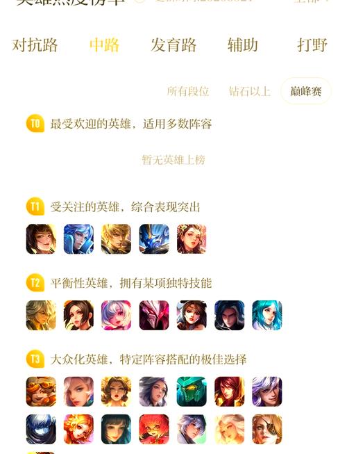 王者荣耀攻略在哪-王者里的攻略是怎么弄的?-第4张图片-ikk游戏 王者荣耀攻略在哪-王者里的攻略是怎么弄的?-第4张图片-ikk游戏
