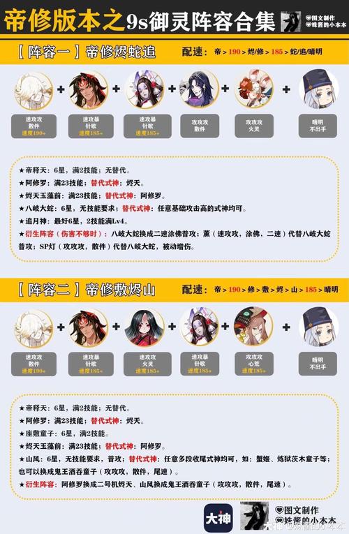 阴阳师平民最强搭配阵容_阴阳师最适合平民玩家的阵容-第1张图片-ikk游戏 阴阳师平民最强搭配阵容_阴阳师最适合平民玩家的阵容-第1张图片-ikk游戏