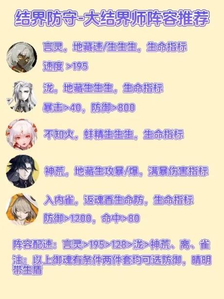 阴阳师最强阵容搭配_阴阳师阵容推荐2021-第3张图片-ikk游戏 阴阳师最强阵容搭配_阴阳师阵容推荐2021-第3张图片-ikk游戏