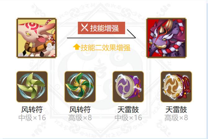 阴阳师精灵斗士搭配_阴阳师协战精灵-第4张图片-ikk游戏 阴阳师精灵斗士搭配_阴阳师协战精灵-第4张图片-ikk游戏