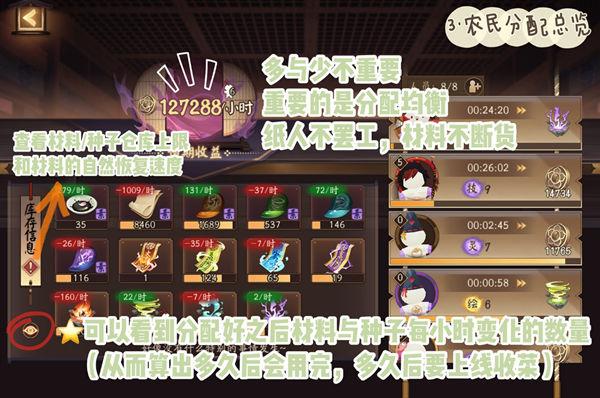 阴阳师万事屋纸人攻略，阴阳师万事屋怎么玩最赚钱-第2张图片-ikk游戏