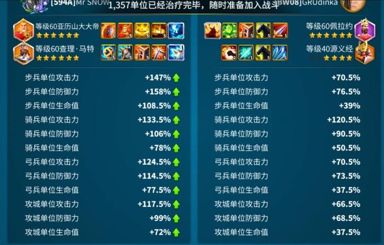 万国觉醒武将的攻略-万国觉醒 武将攻略?-第4张图片-ikk游戏 万国觉醒武将的攻略-万国觉醒 武将攻略?-第4张图片-ikk游戏