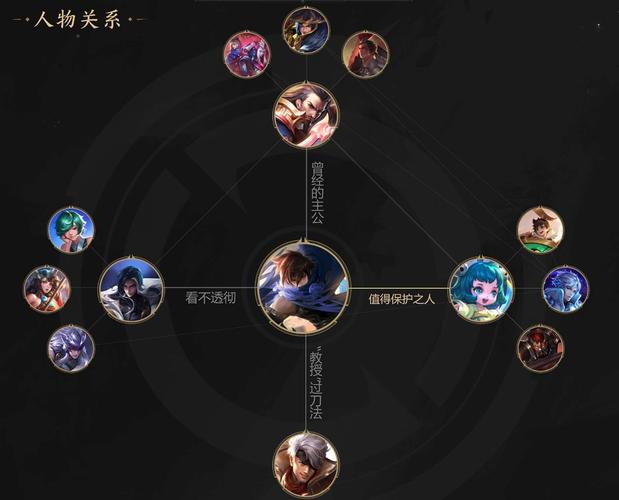 乱世王者荣耀橙色武将搭配-乱世王者橙色装备?-第5张图片-ikk游戏 乱世王者荣耀橙色武将搭配-乱世王者橙色装备?-第5张图片-ikk游戏