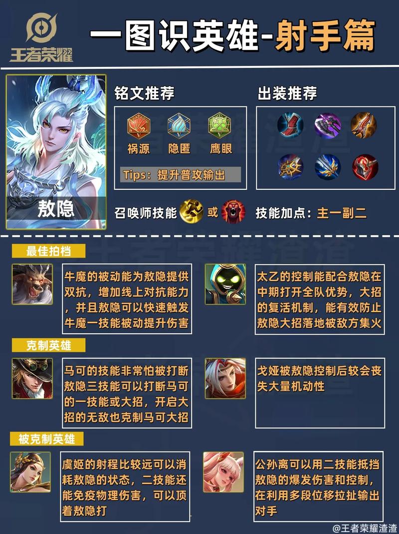 王者荣耀射手铭文怎么搭配-王者荣耀射手铭文搭配最强通用?-第3张图片-ikk游戏 王者荣耀射手铭文怎么搭配-王者荣耀射手铭文搭配最强通用?-第3张图片-ikk游戏