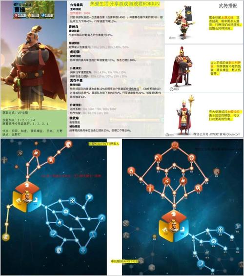 万国觉醒的武将搭配,万国觉醒的武将搭配攻略-第3张图片-ikk游戏 万国觉醒的武将搭配,万国觉醒的武将搭配攻略-第3张图片-ikk游戏