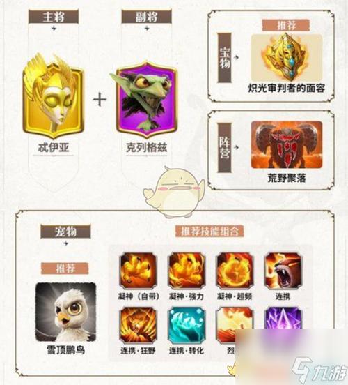 万国觉醒的武将搭配,万国觉醒的武将搭配攻略-第4张图片-ikk游戏 万国觉醒的武将搭配,万国觉醒的武将搭配攻略-第4张图片-ikk游戏