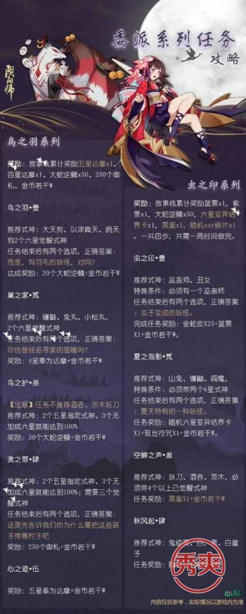 阴阳师式神委派攻略-阴阳师式神委派规则？-第3张图片-ikk游戏