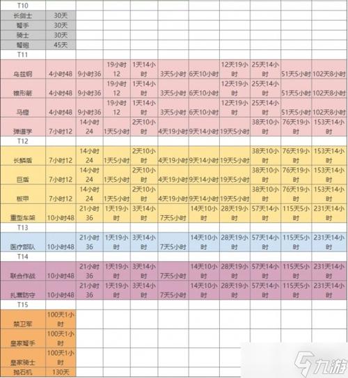 万国觉醒五代将攻略_万国觉醒六代武将-第1张图片-ikk游戏 万国觉醒五代将攻略_万国觉醒六代武将-第1张图片-ikk游戏