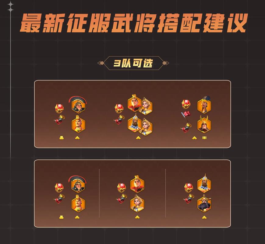 万国觉醒五代将攻略_万国觉醒六代武将-第3张图片-ikk游戏 万国觉醒五代将攻略_万国觉醒六代武将-第3张图片-ikk游戏