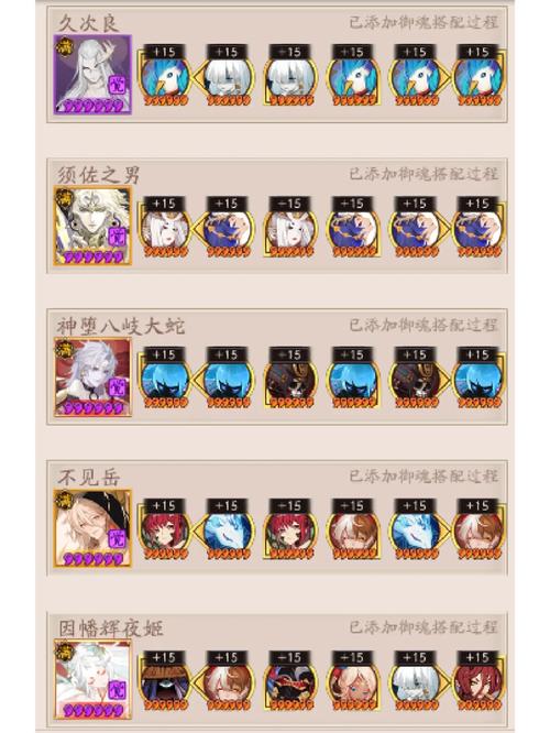 阴阳师荒川9攻略_阴阳师秘闻副本荒川9攻略-第2张图片-ikk游戏