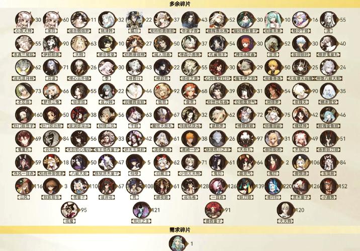 阴阳师悬赏攻略-阴阳师悬赏分布图?-第2张图片-ikk游戏 阴阳师悬赏攻略-阴阳师悬赏分布图?-第2张图片-ikk游戏