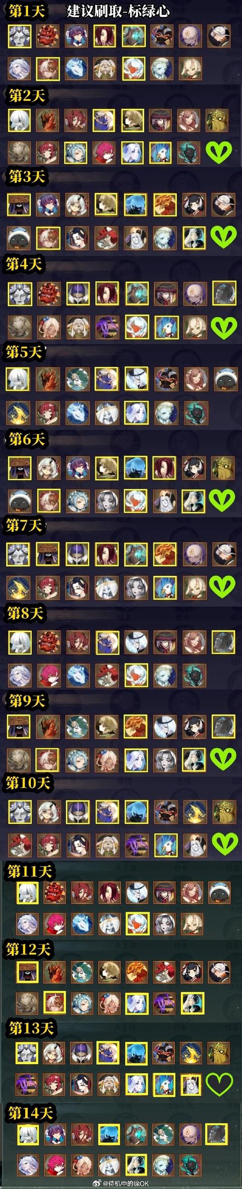 阴阳师小说最强阵容搭配_阴阳师ssr小说-第3张图片-ikk游戏 阴阳师小说最强阵容搭配_阴阳师ssr小说-第3张图片-ikk游戏