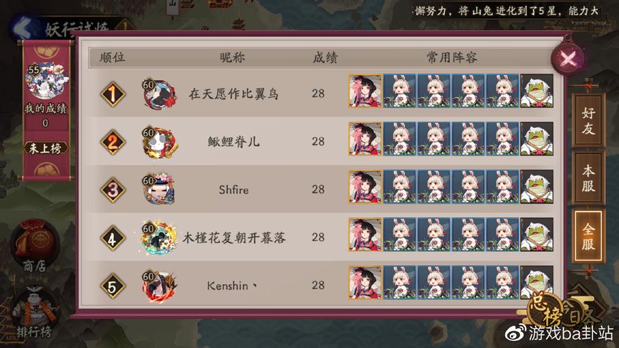 阴阳师15级攻略,阴阳师15级概率up-第1张图片-ikk游戏 阴阳师15级攻略,阴阳师15级概率up-第1张图片-ikk游戏