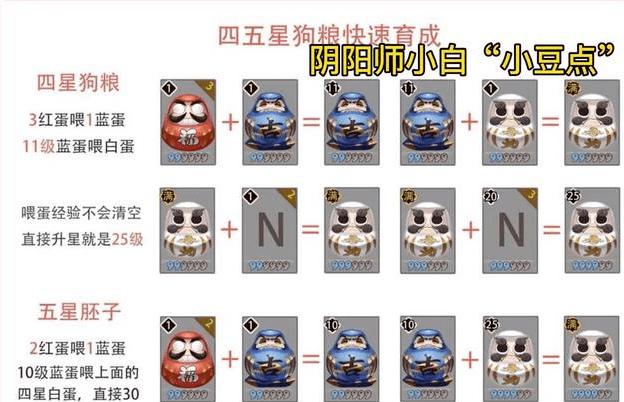 阴阳师15级攻略,阴阳师15级概率up-第5张图片-ikk游戏 阴阳师15级攻略,阴阳师15级概率up-第5张图片-ikk游戏