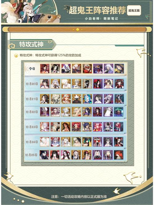 阴阳师特殊鬼王搭配什么,阴阳师超鬼王特攻-第1张图片-ikk游戏 阴阳师特殊鬼王搭配什么,阴阳师超鬼王特攻-第1张图片-ikk游戏