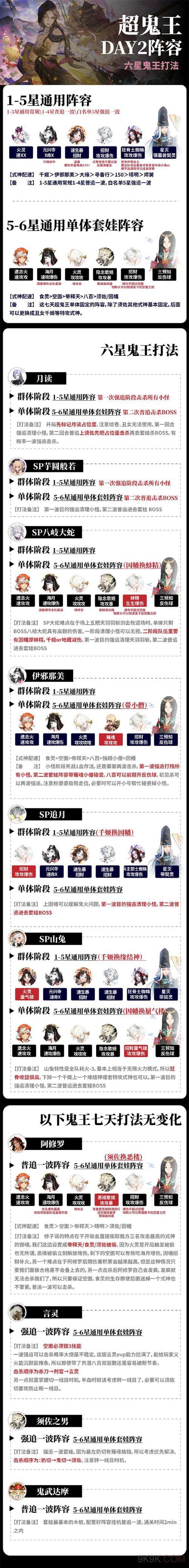 阴阳师特殊鬼王搭配什么,阴阳师超鬼王特攻-第4张图片-ikk游戏 阴阳师特殊鬼王搭配什么,阴阳师超鬼王特攻-第4张图片-ikk游戏