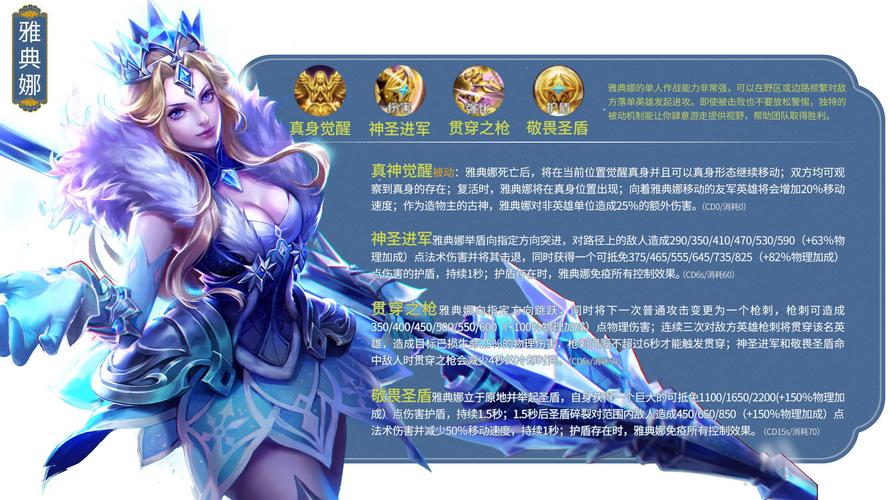 王者荣耀英雄编辑攻略_王者荣耀编辑攻略怎么写-第1张图片-ikk游戏