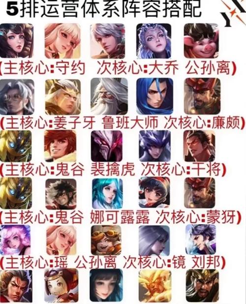 王者荣耀脆皮队搭配什么，王者里面什么叫脆皮-第4张图片-ikk游戏